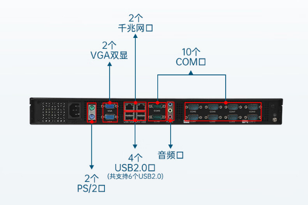東田工業計算機端口.png 東田工業計算機端口.png