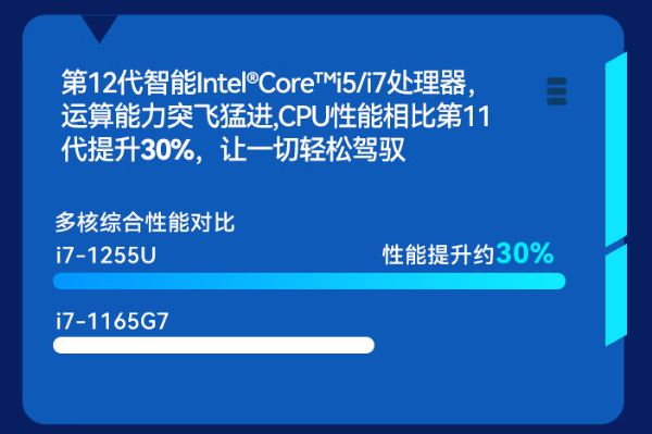 東田三防筆記本電腦處理器.png 東田三防筆記本電腦處理器.png