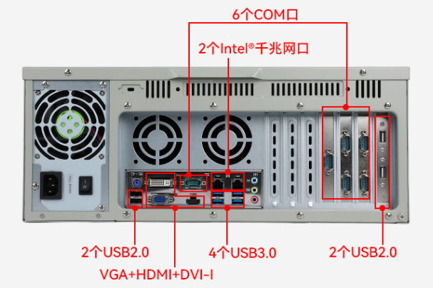 東田4U工控設備端口.png 東田4U工控設備端口.png