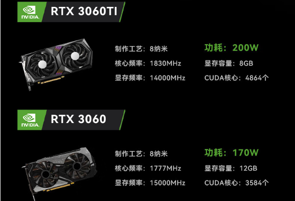 東田嵌入式工控設備顯卡.png 東田嵌入式工控設備顯卡.png