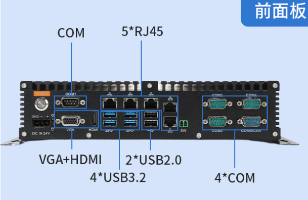 交通監管工控機端口.png 交通監管工控機端口.png