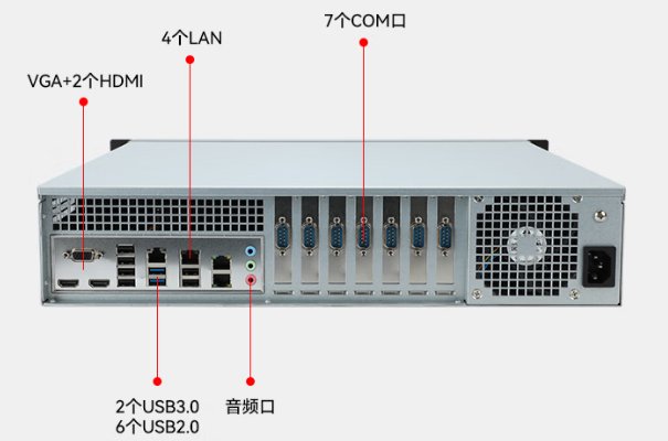 東田國產(chǎn)化工控機(jī)端口.png 東田國產(chǎn)化工控機(jī)端口.png