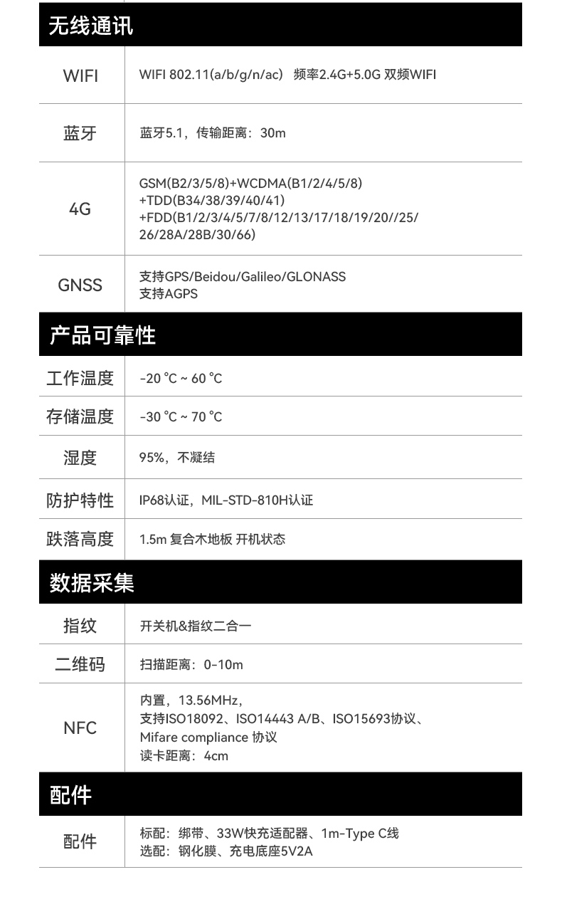 6.56英寸三防手持終端,一維/二維條碼掃描引擎加固手機(jī),DTZ-T0602E-6789.jpg 6.56英寸三防手持終端,一維/二維條碼掃描引擎加固手機(jī),DTZ-T0602E-6789.jpg