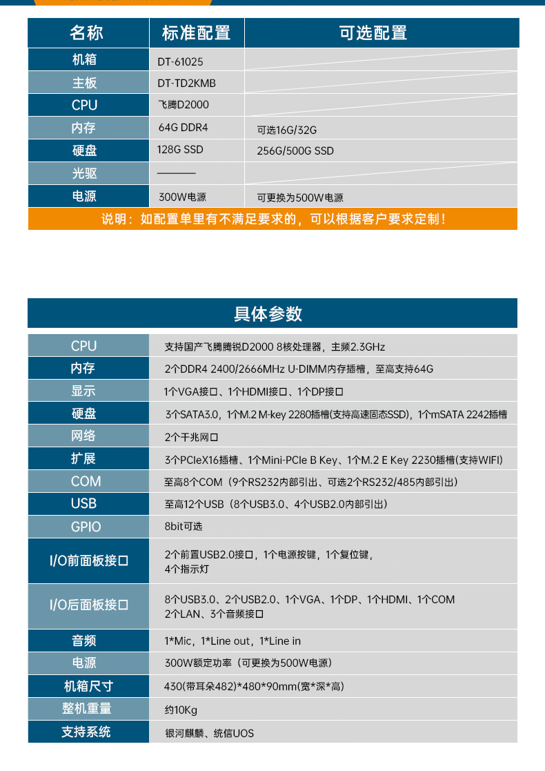 東田國產(chǎn)飛騰服務(wù)器,金融行業(yè)工控電腦,DT-61025-TD2KMB.jpg 東田國產(chǎn)飛騰服務(wù)器,金融行業(yè)工控電腦,DT-61025-TD2KMB.jpg