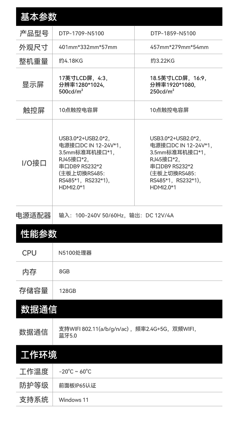 17寸觸摸工控一體機,東田工業觸控平板電腦,DTP-1709-N5100.jpg 17寸觸摸工控一體機,東田工業觸控平板電腦,DTP-1709-N5100.jpg