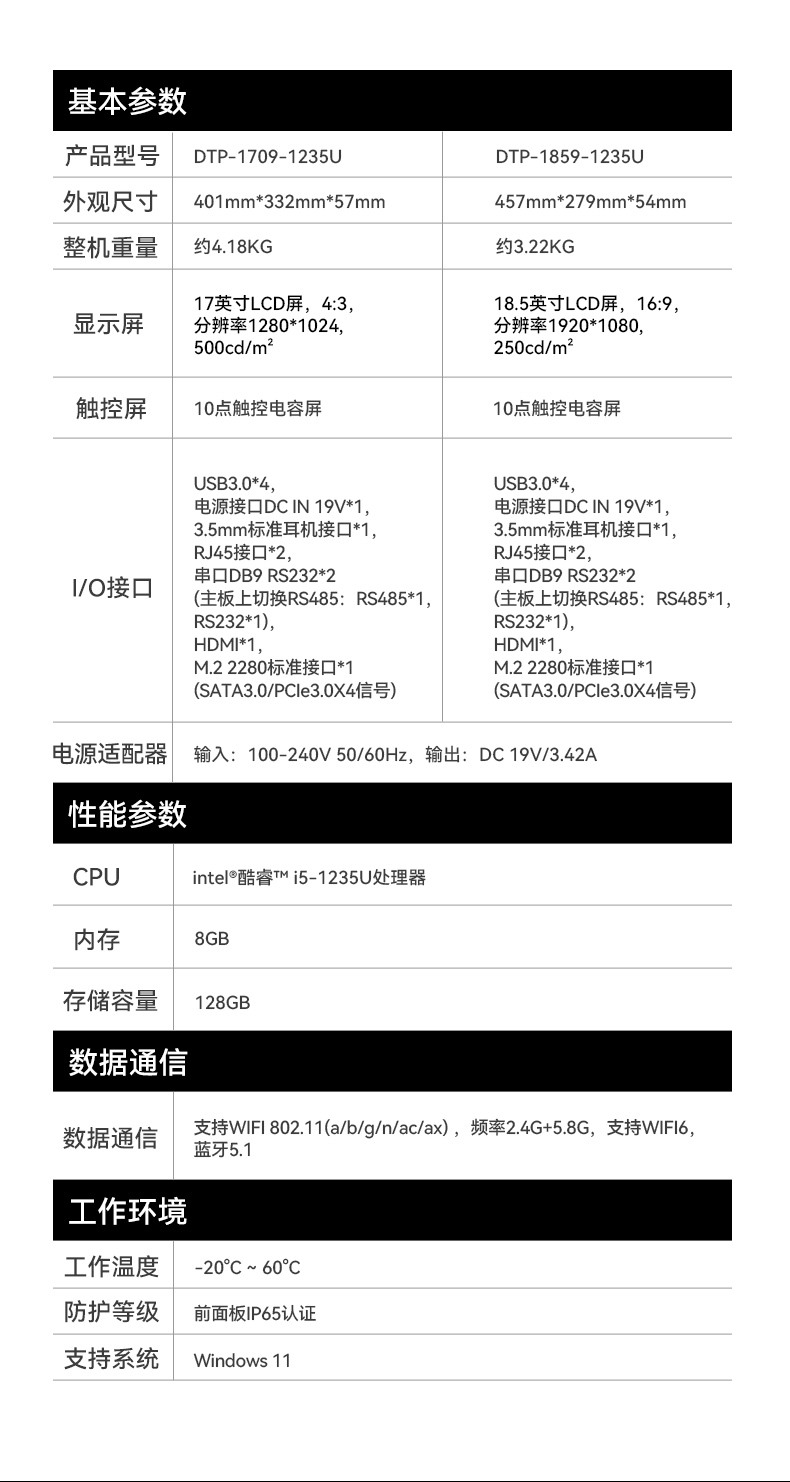 18.5寸工控一體機,IP65防護工業平板電腦廠家,DTP-1859-1235U.jpg 18.5寸工控一體機,IP65防護工業平板電腦廠家,DTP-1859-1235U.jpg