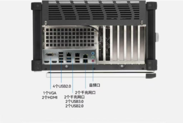 東田信創(chuàng)便攜式工控機(jī)端口.png 東田信創(chuàng)便攜式工控機(jī)端口.png
