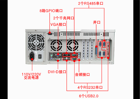 東田4U工控機端口.png 東田4U工控機端口.png