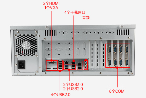 東田4U國產工業主機電腦端口.png 東田4U國產工業主機電腦端口.png