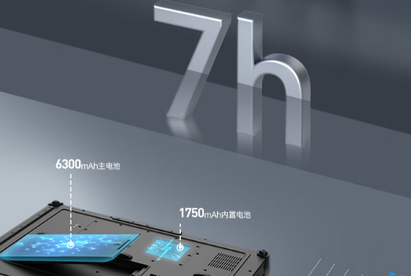 東田14寸加固筆記本電腦續航.png 東田14寸加固筆記本電腦續航.png