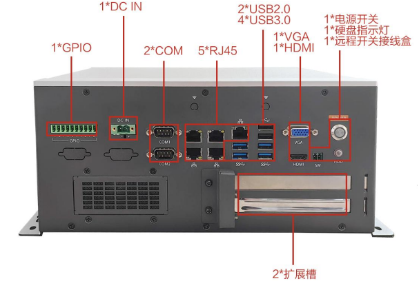 東田無風扇嵌入式工控機端口.png 東田無風扇嵌入式工控機端口.png