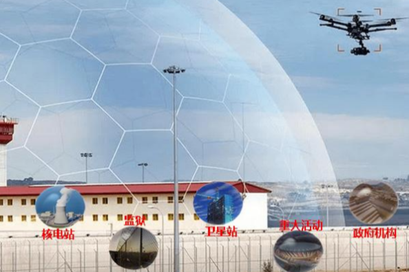 無人機反制系統.png 無人機反制系統.png