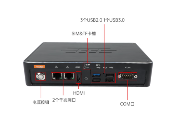東田國產(chǎn)化信創(chuàng)工控機(jī)端口.png 東田國產(chǎn)化信創(chuàng)工控機(jī)端口.png