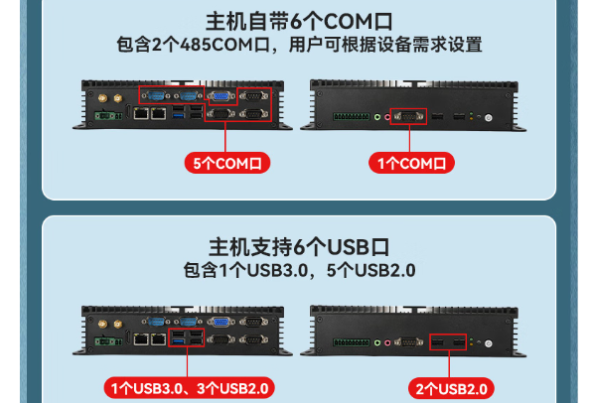 東田門禁系統工控機端口.png 東田門禁系統工控機端口.png