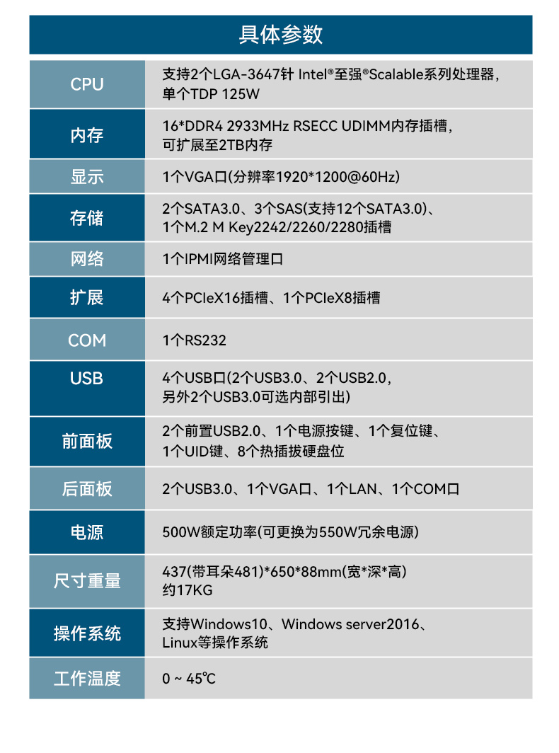 東田工控服務器,至強Scalable系列處理器,5PCIe擴展工業電腦,DT-26508-BC621MZ.jpg 東田工控服務器,至強Scalable系列處理器,5PCIe擴展工業電腦,DT-26508-BC621MZ.jpg