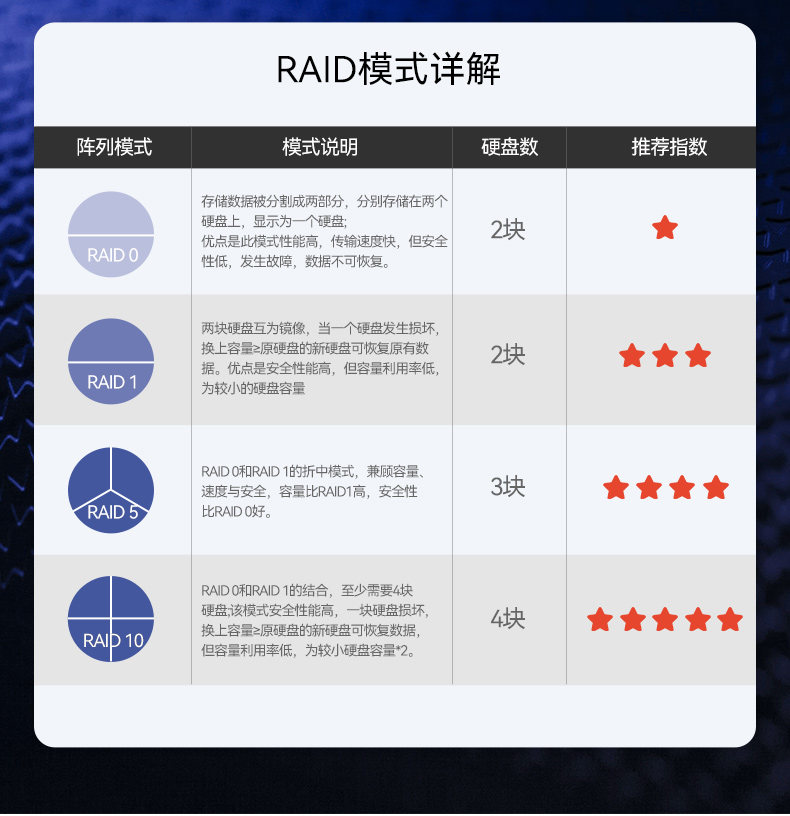 東田工控服務器,至強Scalable系列處理器,5PCIe擴展工業電腦,DT-26508-BC621MZ.jpg 東田工控服務器,至強Scalable系列處理器,5PCIe擴展工業電腦,DT-26508-BC621MZ.jpg