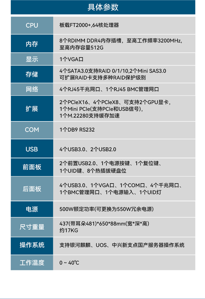 東田2U工控服務器,雙路Intel至強高性能工控機,工業服務器,DT-26508-PF2KMZ.jpg 東田2U工控服務器,雙路Intel至強高性能工控機,工業服務器,DT-26508-PF2KMZ.jpg