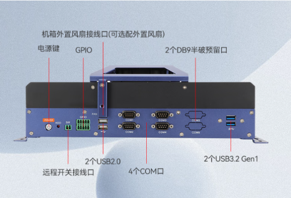 東田工業(yè)無風(fēng)扇主機(jī)端口.png 東田工業(yè)無風(fēng)扇主機(jī)端口.png