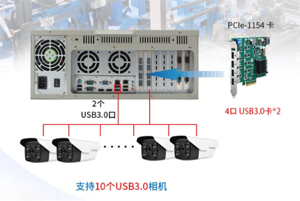 東田電子警察工控機相機.png 東田電子警察工控機相機.png