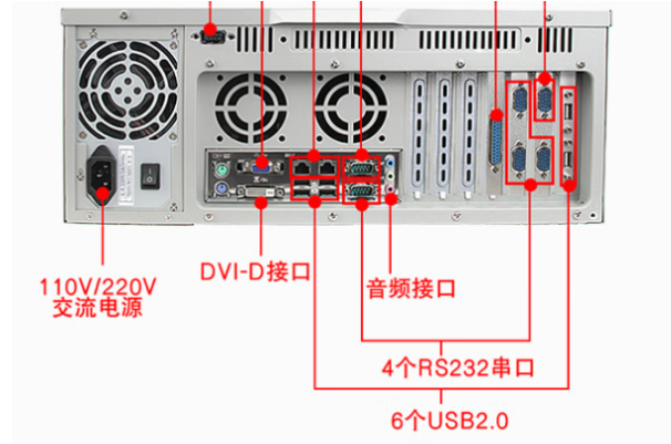東田4U工業計算機端口.png 東田4U工業計算機端口.png
