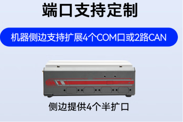 東田工業級嵌入式計算機端口.png 東田工業級嵌入式計算機端口.png