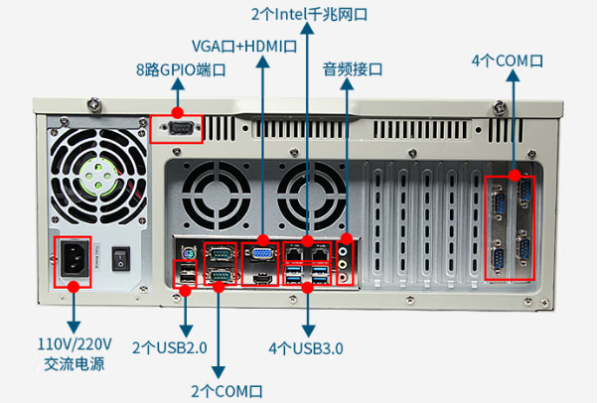 東田工業用電腦主機端口.png