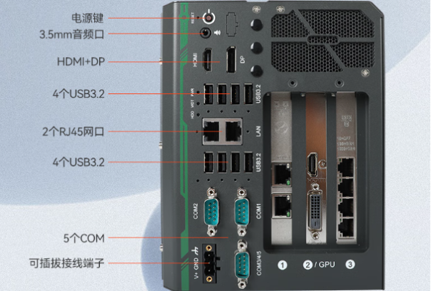 東田嵌入式工業級電腦端口.png 東田嵌入式工業級電腦端口.png