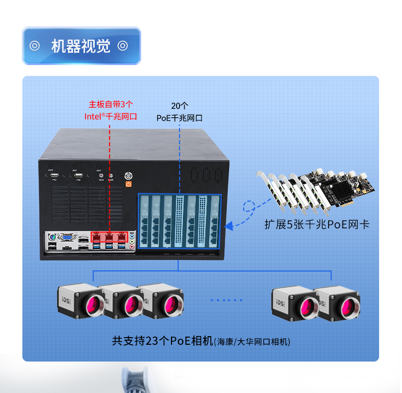 酷睿8/9代壁掛式工控機,10串口+3千兆網口,定制工控生產廠家,DT-5309-WQ370MA.jpg 酷睿8/9代壁掛式工控機,10串口+3千兆網口,定制工控生產廠家,DT-5309-WQ370MA.jpg