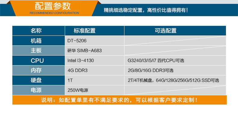 酷睿4代壁掛式工控機,10個串口/2個千兆網口主機電腦,研華A683主板,DT-5206-A683.jpg 酷睿4代壁掛式工控機,10個串口/2個千兆網口主機電腦,研華A683主板,DT-5206-A683.jpg