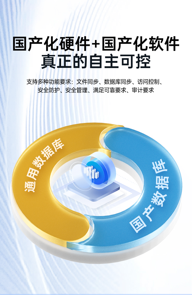 信創工控主機,國產海光工控機廠家,DT-61025-RH7KMA.jpg 信創工控主機,國產海光工控機廠家,DT-61025-RH7KMA.jpg