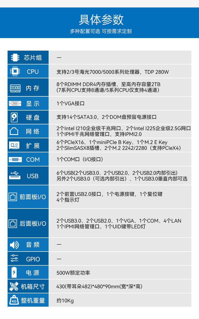 信創工控主機,國產海光工控機廠家,DT-61025-RH7KMA.jpg 信創工控主機,國產海光工控機廠家,DT-61025-RH7KMA.jpg