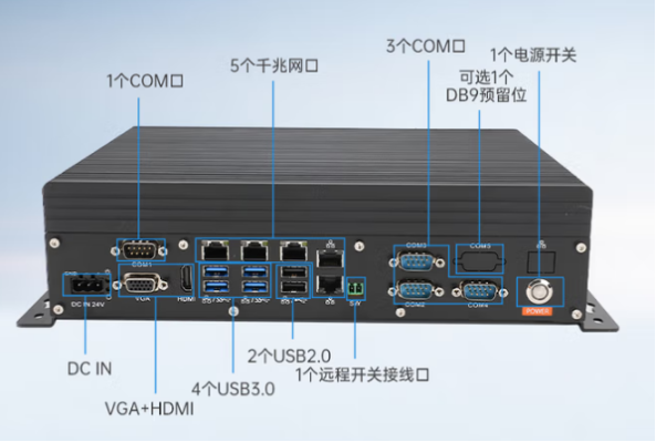 東田嵌入式工控機端口.png 東田嵌入式工控機端口.png