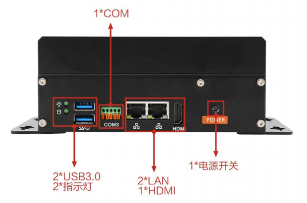 東田嵌入式微型電腦主機(jī)端口.png 東田嵌入式微型電腦主機(jī)端口.png