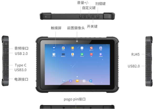 東田國產化三防平板電腦端口.png 東田國產化三防平板電腦端口.png