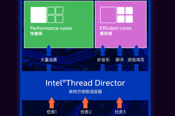 東田嵌入式工控機硬件配置.png 東田嵌入式工控機硬件配置.png