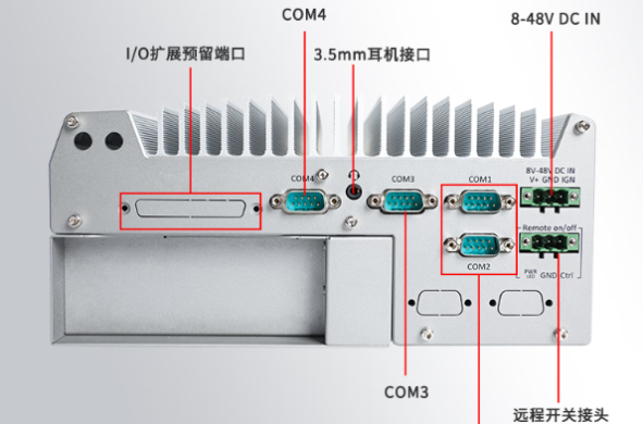 東田嵌入式工控機端口.png 東田嵌入式工控機端口.png