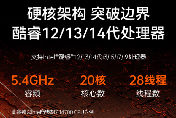 東田嵌入式主機性能.png 東田嵌入式主機性能.png