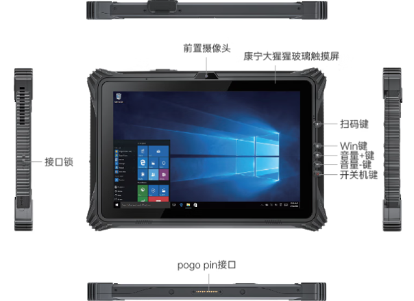 東田工業車載pad端口.png 東田工業車載pad端口.png