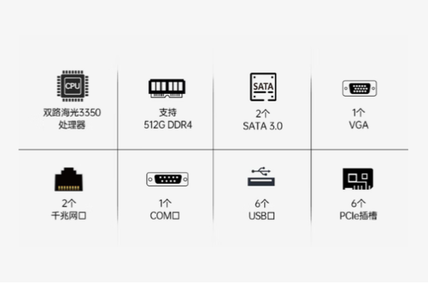 東田國產2U機架式工控機性能.png 東田國產2U機架式工控機性能.png