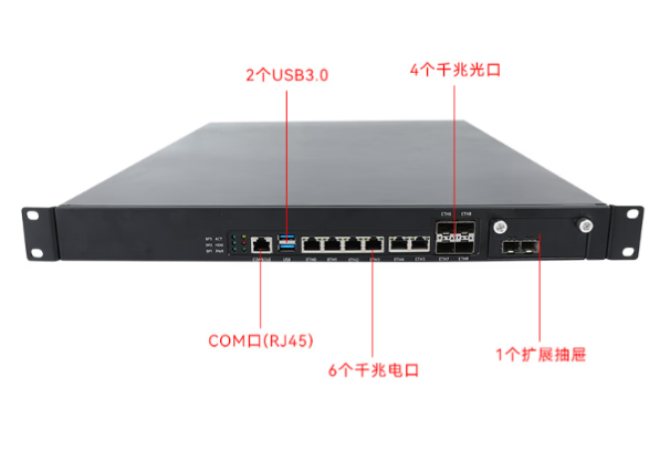 東田國產化1U網安工控機端口.png 東田國產化1U網安工控機端口.png