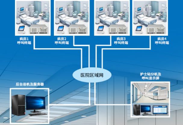 東田4u上架式工控機行業(yè)應用.png 東田4u上架式工控機行業(yè)應用.png