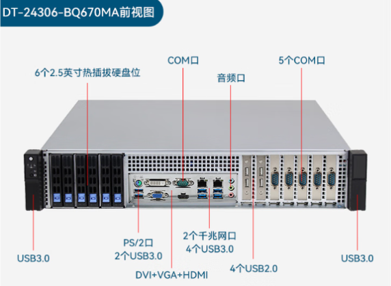 東田2u工業計算機端口.png 東田2u工業計算機端口.png