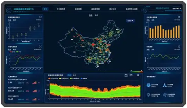 電力系統.png 電力系統.png