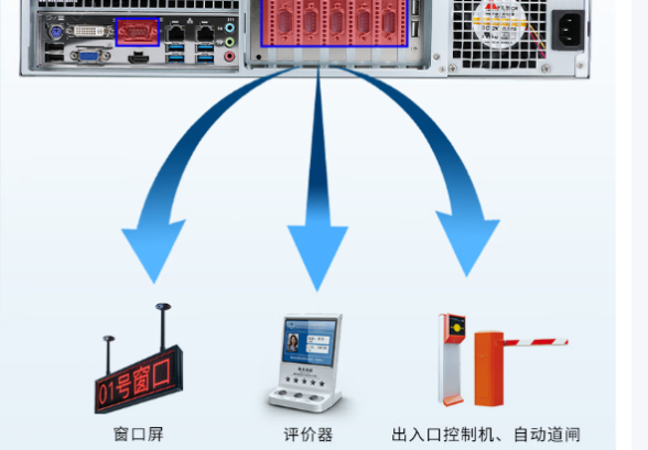東田2U工業電腦端口.png