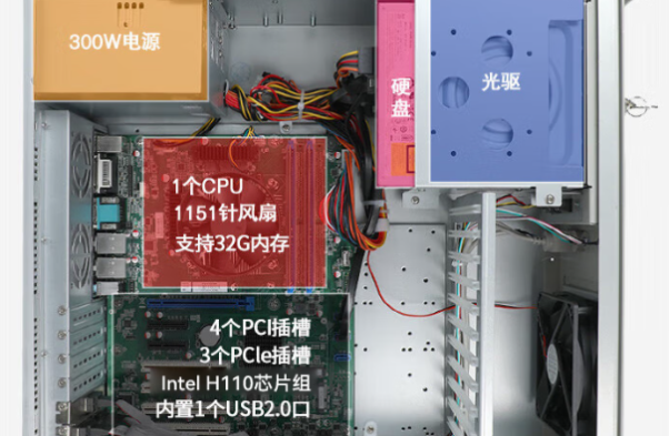 東田工業用電腦主機機箱.png 東田工業用電腦主機機箱.png
