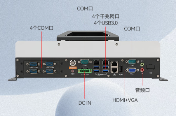 東田嵌入式國產信創工控機端口.png 東田嵌入式國產信創工控機端口.png