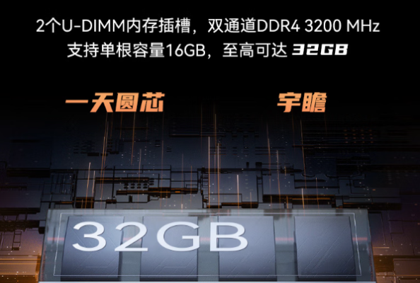 東田國產(chǎn)加固便攜機內(nèi)存.png 東田國產(chǎn)加固便攜機內(nèi)存.png