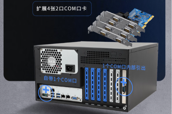 東田國產(chǎn)工業(yè)計算機端口.png 東田國產(chǎn)工業(yè)計算機端口.png