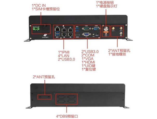 東田嵌入式工控機端口.png 東田嵌入式工控機端口.png