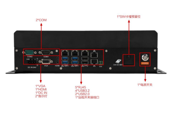 東田無風扇工控主機端口.png 東田無風扇工控主機端口.png